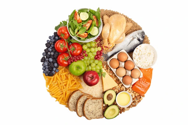 Food Scale